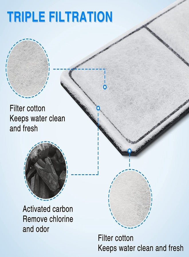 HiTauing 8 Packs PF-S Filter Cartridge for PF10 Power Filters, Only Fit to Model PF10 Power Filters - Image 4